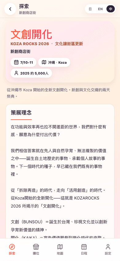 用途別に閲覧 — dainy